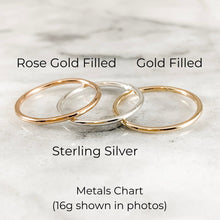 Load image into Gallery viewer, Chevron Contour Stacking Ring 1.3mm